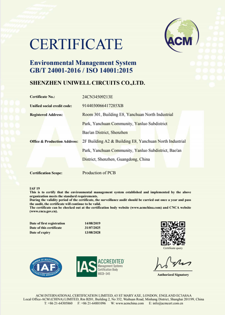 CHINA Bicheng Electronics Technology Co., Ltd Certificações
