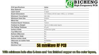 PCB RF TLY-5 de 2 camadas de 60mil – Otimizado para 5G, radar e ondas mm