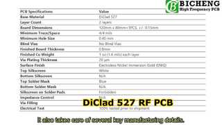 PCB DiClad 527 de 2 camadas