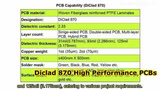PCB de alta frequência Diclad 870