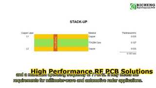PCB RF de dupla face construída em substratos 5mil TFA294