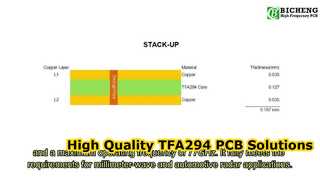 PCB TFA294