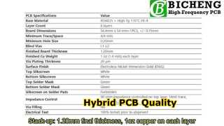 PCB híbrida de 6 camadas construída em 4mil RO4835 e High Tg FR-4
