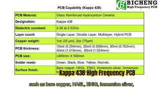 Kappa 438 PCB de alta frequência