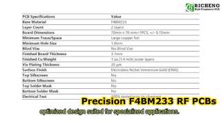 PCB RF de dupla face em F4BM233