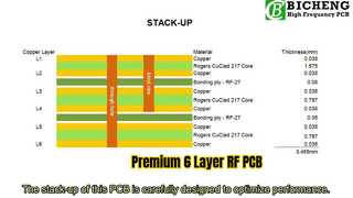 PCB RF de 6 camadas: CuClad 217/RF-27, 3,5 mm de espessura, acabamento dourado de imersão