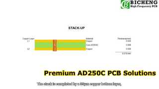AD250C PCB 2 camadas 20mil prata de imersão