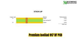 PCB IsoClad 917 RF de 2 camadas