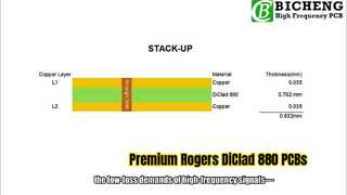 PCB Rogers DiClad 880 de 2 camadas de 30mil