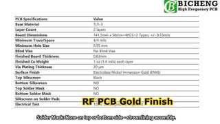 PCB TLY-3 de 2 camadas com 20mil de espessura e acabamento dourado de imersão